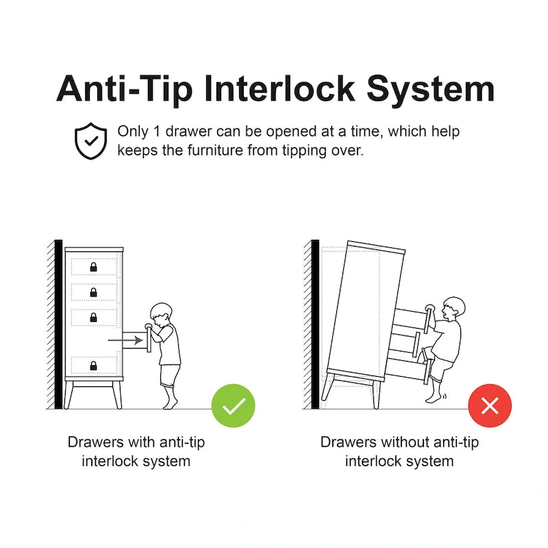 Furniture of America Beau Midcentury Walnut 2-Piece Dresser and Mirror Set