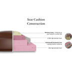 Hydeline Westcott Top Grain Leather Sofa Loveseat and Chair Set with Memory Foam and Springs